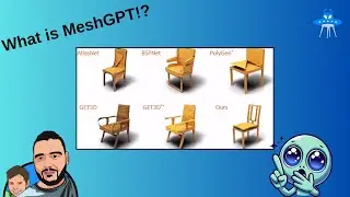 What is MeshGPT!? | Mesh Generator