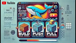 Docker Images Explained: Build, Push, and Pull Custom Images, mini project
