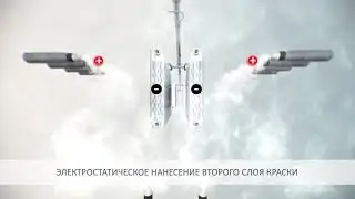 Алюминиевые радиаторы Fondital как производятся, какие преимущества?