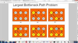 Largest Bottleneck Bandwidth Problem