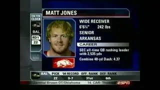 Jaguars Select QB/WR Matt Jones (2005 NFL Draft)