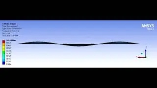 Response of thin Aluminum plate under resonance. #vibration