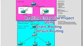 Enterprise Realtime Project (SBI Bank) using default routing & static routing | 
