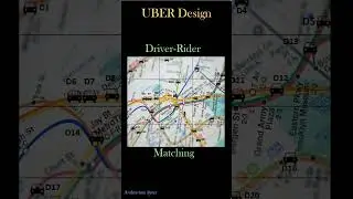 UBER System Design - Driver Rider Matching