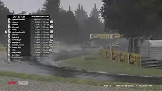 MRC-X Season 1 | Round 11 Italy/ Mona