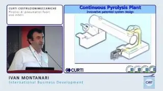CURTI Energy - Presentazione Pirolisi (@ CRIT 2014)