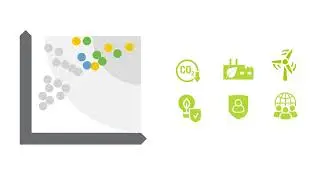 Autokiniton - ESG Key Sustainability Goals