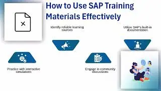 Free SAP Training Material PDF | SAP Training Basics | SAP Tutorial Guide