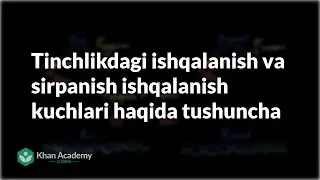 Tinchlikdagi ishqalanish va sirpanish ishqalanish kuchlari haqida tushuncha | Fizika