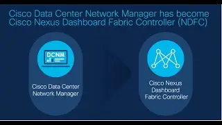 Cisco NDFC for NXOS, CSR/IOS-XE (Configuration- VPC, HSRP, SVI, VMM, OSPF )