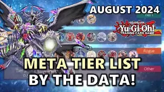 August 2024 Meta Tier List by the Data POST NAWCQ + EUWCQ! Post INFO! | Best Meta and Rogue Decks