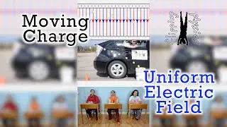 Motion of a Moving Charge through a Uniform Electric Field
