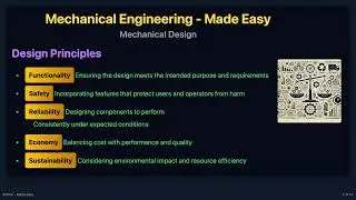 💡⚙️ Mechanical Design Made Easy | Master Stress, Strain, and Fatigue!  Mechanical Engineering 💡⚙️