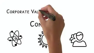 5 Leadership Skills in Digital Age (Hindi)