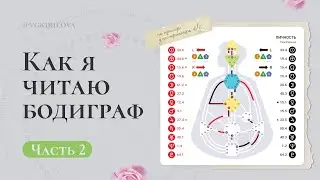 Чтение бодиграфа на примере Джи-Проектора 4/6 | Часть 2