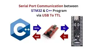Serial Communication between STM32 & C++ Program.