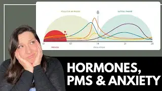 Why Anxiety Spikes During PMS | The Menstrual Cycle's Impact On Women's Mental Health