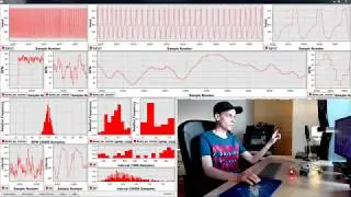Arduino - Nano v3 - LM 358 - Heartbeat Monitor - Cardiograph - Telemetry Viewer - Update & Overview