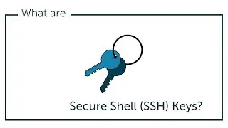 What are Secure Shell (SSH) Keys? | JumpCloud Video