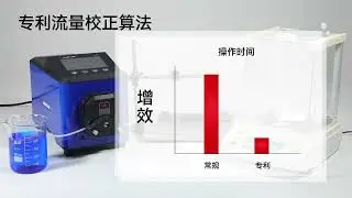 MF106 High protection grade peristaltic pump ,idea pump for the industry application#peristalticpump