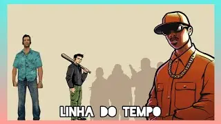 Linha do Tempo do Universo 3d do GTA