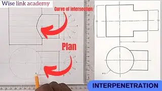 INTERPENETRATION ,INTERPENETRATION (curve of intersection) 