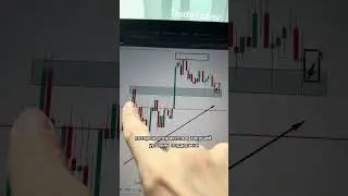 + 400$ на ТРЕЙДИНГЕ обучение Pocket Option  