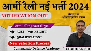 Army Agniveer Rally Recruitment 2024 | Agniveer Online Apply Date 2024 | Age, Syllabus, Physical