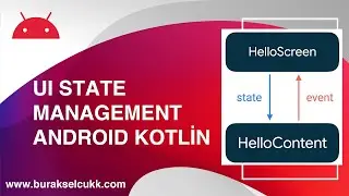 UI State Management Android Kotlin