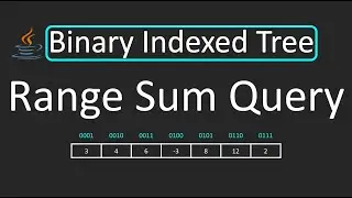 LeetCode - 307. Range Sum Query - Mutable | Binary Indexed Tree | Java