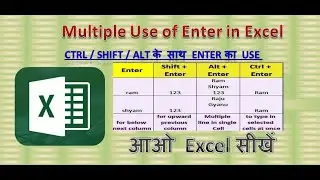 Learn How to Use 