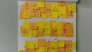 Think Loud with Post-it® Brand: Collaborate