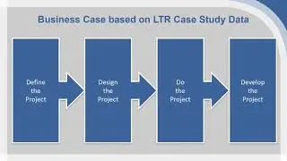 BBS013-1 Assessment 1  Briefing Video