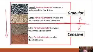 Earthwork part 1