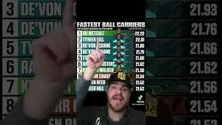 NFL's Fastest Ball Carriers So Far This Season #nfl #nflfootball #nflhighlights #nflpicks #nflnews