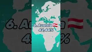 TOP 10 Countries with the highest taxed