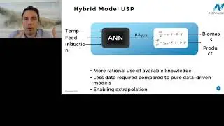 Hybrid Modeling and Intensified DoE Enabling Faster Process Development, Soft Sensors and Model...