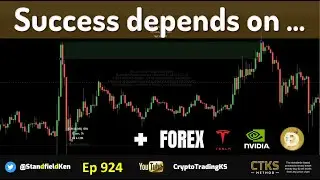 E924 - Success depends on ... [XRP SILVER EURUSD GOLD SOL TSLA NVDA DXY USDJPY ADA BTC DOGE NASDAQ]
