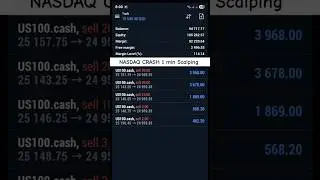 NASDAQ CRASH ☠️ 1MIN SCALPING | Quick $13k Profit💰