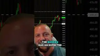 QQQ Expected Move- NVDA Earnings Week #nvda #qqq #optionstrading