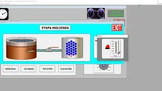 Wonderware  Intouch 2020