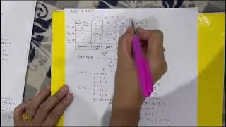 METODE NWCR DAN MODI