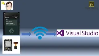 Streaming service handphone and ESP32cam on VBnet