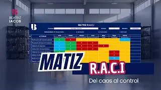 🚨¡Tu equipo está en caos! Usa la Matriz R.A.C.I. y pon orden YA.