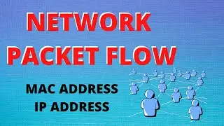 Network Packet flow | Computer network