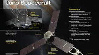 Destination Jupiter Mission JUNO - Full Documentary