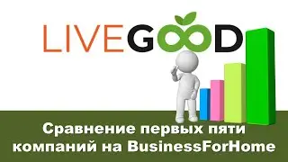 LiveGood. Сравнение первых пяти компаний на BusinessForHome
