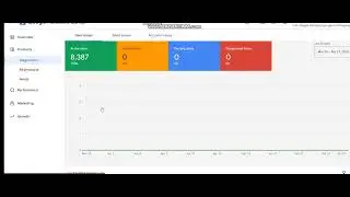 How to fix google merchant center | Today Approve Another one google merchant center