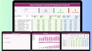 Export Promotion Councils KPI Dashboard in Power BI