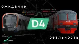D4, мцд 4, ожидание vs реальность, мем:)